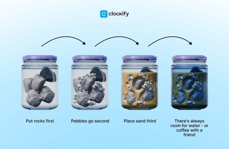 Why Frustrate to Understand Life, When Life Is A Pickle Jar Theory?