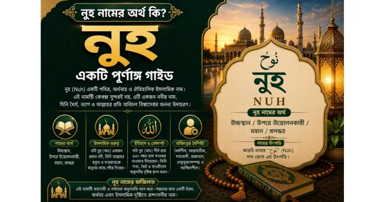 নুহ নামের অর্থ কি? – একটি পূর্ণাঙ্গ গাইড