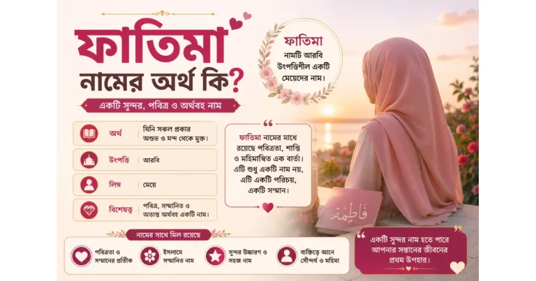 ফাতিমা নামের অর্থ কি? – fatima namer ortho ki