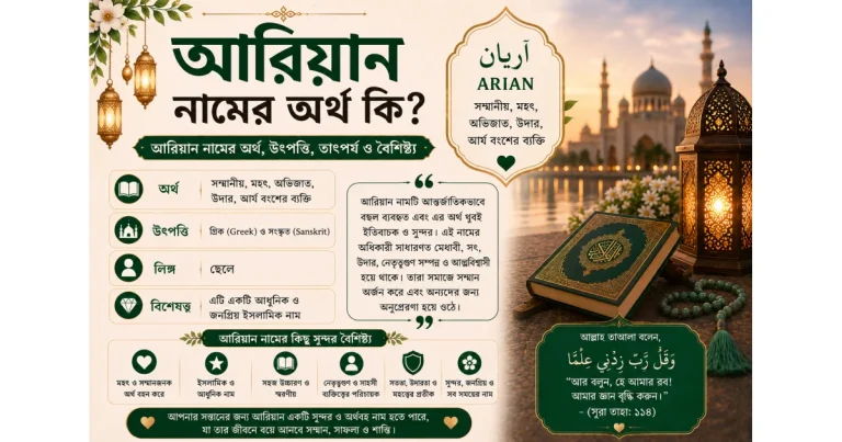 আরিয়ান নামের অর্থ কি ও তাৎপর্য | Arian name meaning in Bengali