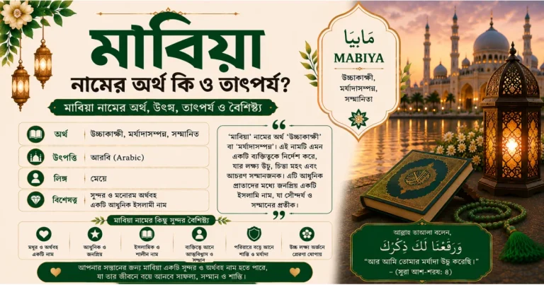 মাবিয়া নামের অর্থ কি ও তাৎপর্য | Mabiya নামের অর্থ কি 2026