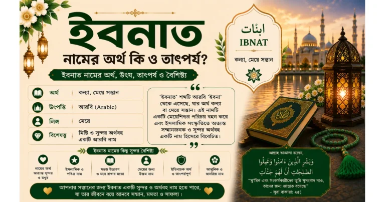 ইবনাত নামের অর্থ কি ও তাৎপর্য | Ibnat নামের অর্থ কি