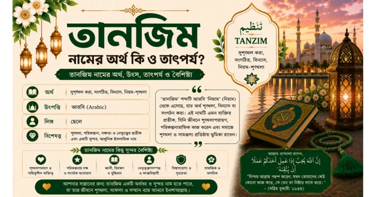 তানজিম নামের অর্থ কি ও তাৎপর্য | Tanzim নামের অর্থ কি