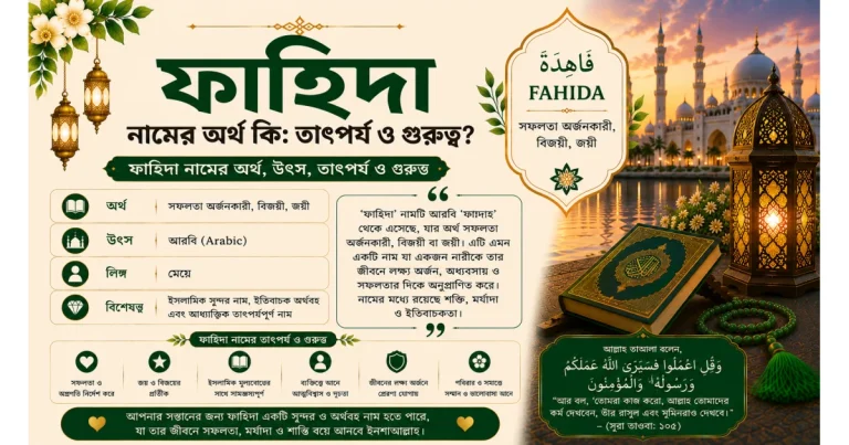ফাহিদা নামের অর্থ কি: তাৎপর্য ও গুরুত্ব | Fahida নামের অর্থ কি?