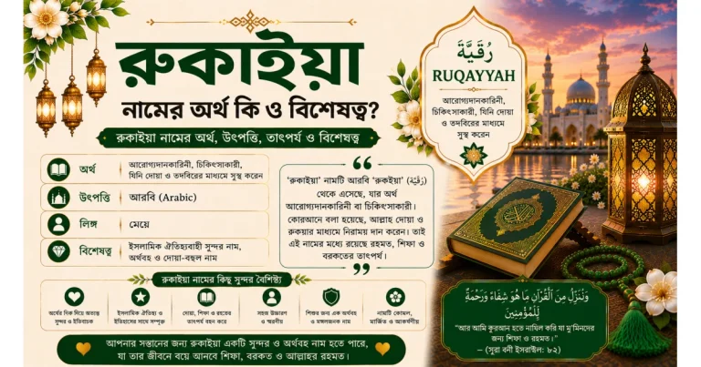 রুকাইয়া নামের অর্থ কি ও বিশেষত্ব | Ruqayyah নামের অর্থ কি