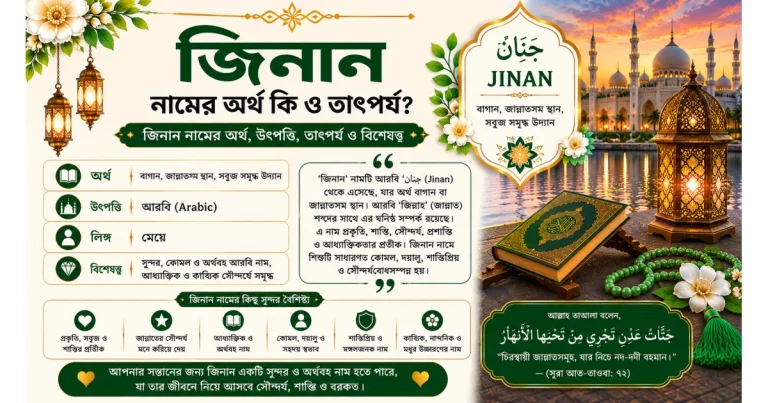 জিনান নামের অর্থ কি ও তাৎপর্য | Jinan নামের অর্থ কি