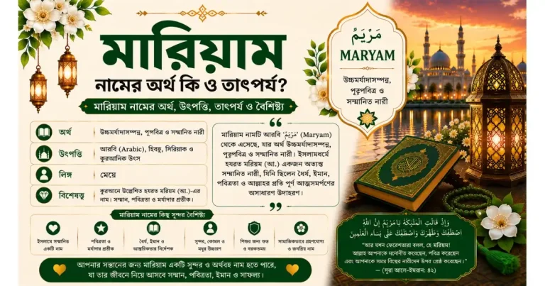 মারিয়াম নামের অর্থ কি ও তাৎপর্য | Maryam নামের অর্থ কি