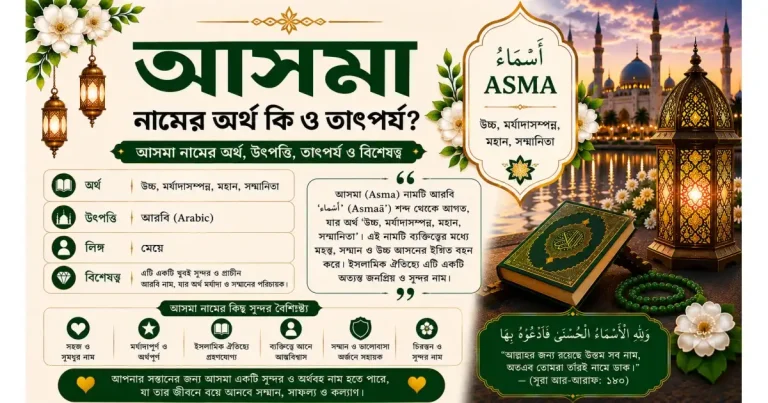 আসমা নামের অর্থ কি | Asma নামের অর্থ কি
