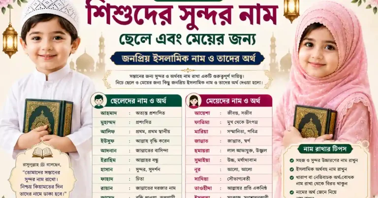 ইসলামিক শিশুদের সুন্দর নাম: ছেলে এবং মেয়ের জন্য জনপ্রিয় ইসলামিক নাম ও তাদের অর্থ