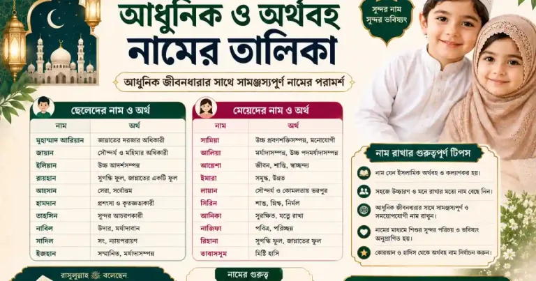 ইসলামী শিশুর আধুনিক ও অর্থবহ নামের তালিকা: আধুনিক জীবনধারার সাথে সামঞ্জস্যপূর্ণ নামের পরামর্শ