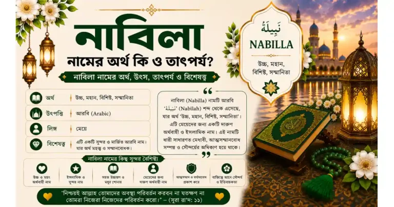 নাবিলা নামের অর্থ কি ও তাৎপর্য | Nabilla নামের অর্থ কি