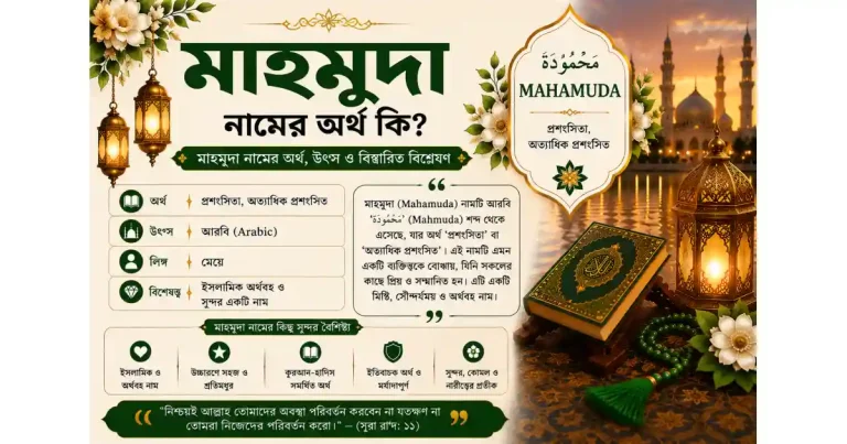 মাহমুদা নামের অর্থ কি | Mahamuda নামের অর্থ কি