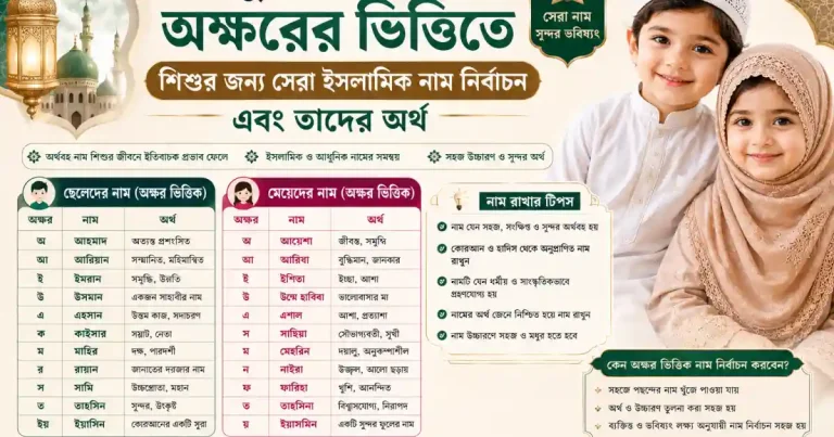 মুসলিম নামের অক্ষরের ভিত্তিতে শিশুর জন্য সেরা ইসলামিক নাম নির্বাচন এবং তাদের অর্থ