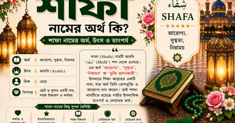 শাফা নামের অর্থ কি | Shafa নামের অর্থ কি