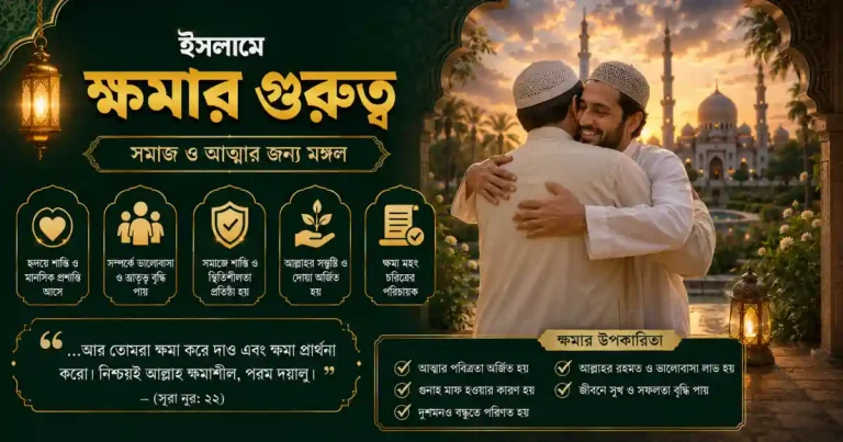 ইসলামে ক্ষমার গুরুত্ব: সমাজ ও আত্মার জন্য মঙ্গল