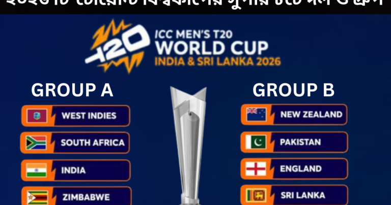 2026 T20 विश्व कप सुपर 8 टीमें और ग्रुप सूची | 2026 T20 World Cup Super 8 Teams & Groups