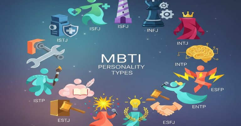 Discover Your True Personality with MBTI Test