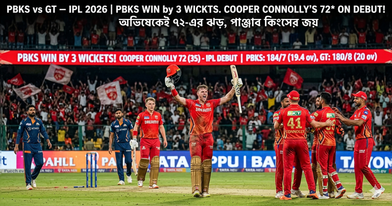 PBKS vs GT IPL 2026: অভিষেকেই Cooper Connolly-এর ঝড়ো ৭২, Punjab Kings-এর ৩ উইকেটের রোমাঞ্চকর জয়