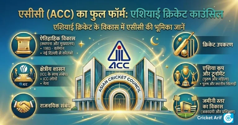 एसीसी (ACC) का फुल फॉर्म क्या है? एशियाई क्रिकेट काउंसिल के बारे में पूरी जानकारी
