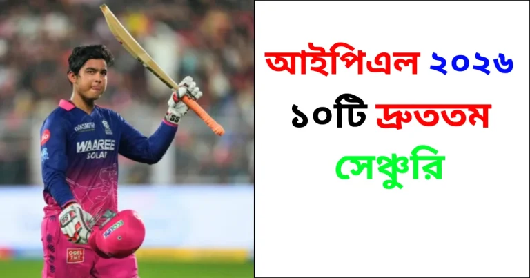 আইপিএল ২০২৬-এর দ্রুততম ১০টি সেঞ্চুরি | Top 10 Fastest Centuries in IPL 2026
