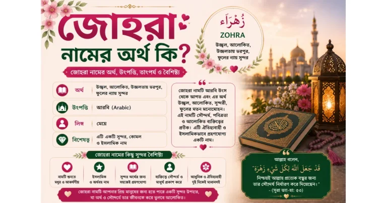 জোহরা নামের অর্থ কি ও তাৎপর্য | Zohra name meaning in bengali