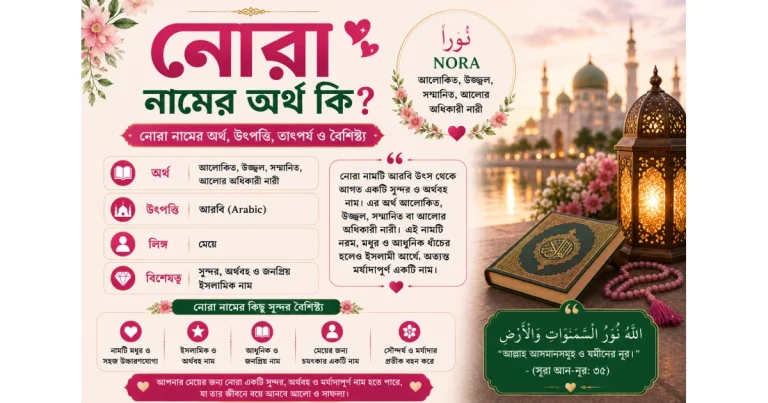 নোরা নামের অর্থ কি ও তাৎপর্য | Nora name meaning in Bengali