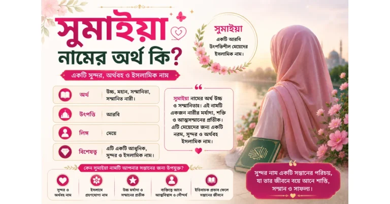 সুমাইয়া নামের অর্থ কি? | sumaiya namer ortho ki