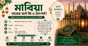 মাবিয়া নামের অর্থ কি ও তাৎপর্য | Mabiya নামের অর্থ কি 2026