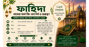 ফাহিদা নামের অর্থ কি: তাৎপর্য ও গুরুত্ব | Fahida নামের অর্থ কি?