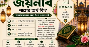 জয়নাব নামের অর্থ কি | Joynab নামের অর্থ কি