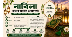 নাবিলা নামের অর্থ কি ও তাৎপর্য | Nabilla নামের অর্থ কি