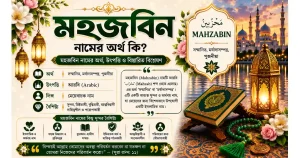 মহজবিন নামের অর্থ কি – বিস্তারিত বিশ্লেষণ | Mahzabin নামের অর্থ কি