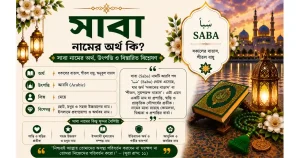 সাবা নামের অর্থ কি – বিস্তারিত বিশ্লেষণ | Saba নামের অর্থ কি
