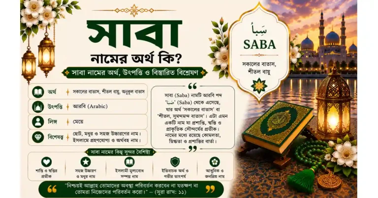 সাবা নামের অর্থ কি – বিস্তারিত বিশ্লেষণ | Saba নামের অর্থ কি