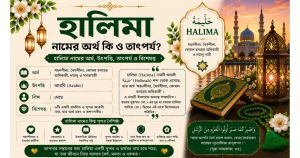 হালিমা নামের অর্থ কি ও তাৎপর্য | Halima নামের অর্থ কি