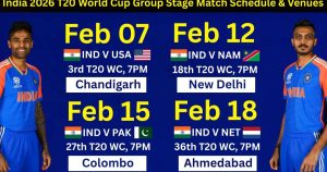 India 2026 ICC Men’s T20 World Cup Group Stage Match Schedule & Venues